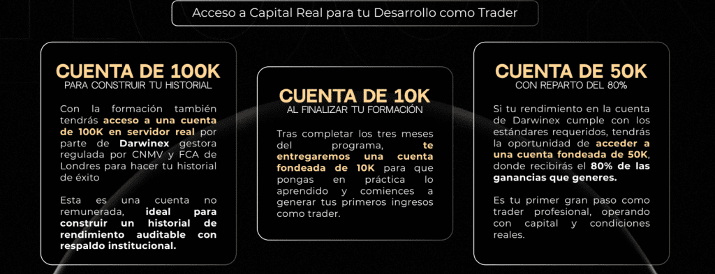 cuantas de fondeo
10000k